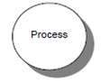 1427_data flow diagrams2.png